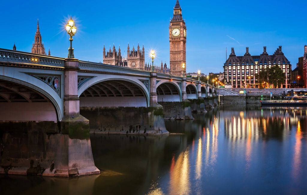 Best free views in London